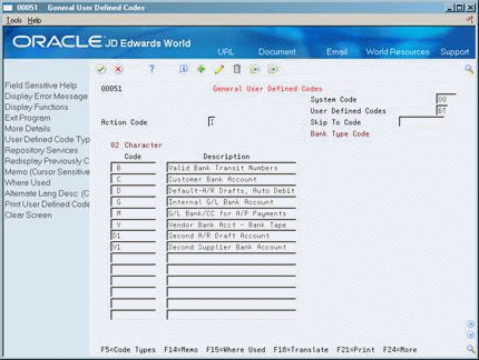 Description of Figure 78-1 follows