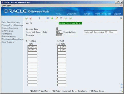 Description of Figure 84-1 follows