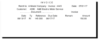 Description of Figure 93-1 follows