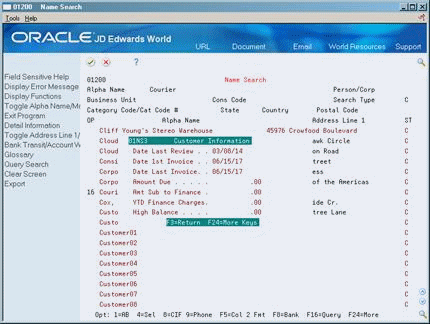Description of Figure 94-2 follows