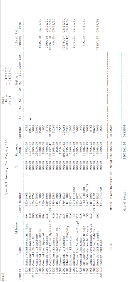 Description of Figure 47-3 follows