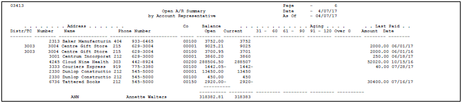 Description of Figure 49-2 follows