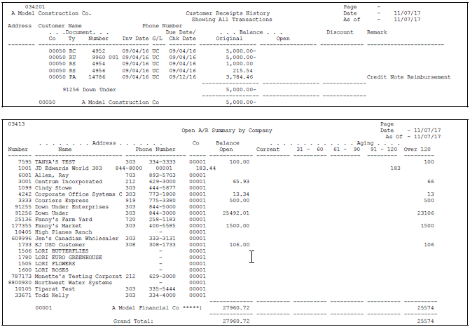Description of Figure 49-3 follows