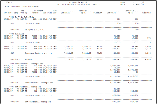 Description of Figure 49-4 follows