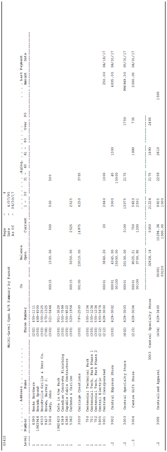 Description of Figure 50-2 follows
