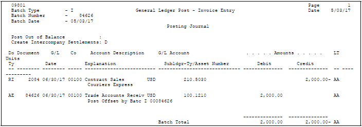 Description of Figure 13-2 follows