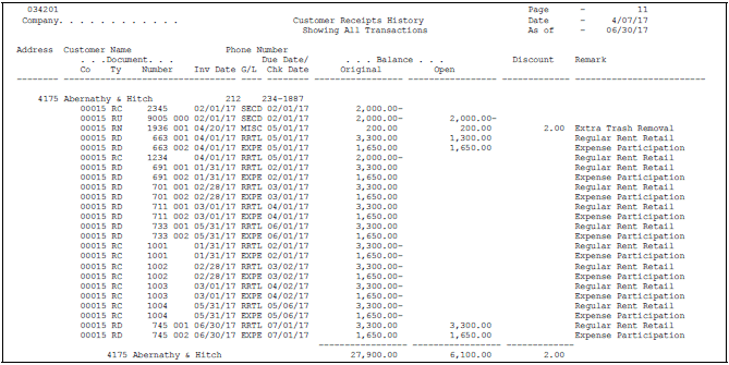 Description of Figure 50-4 follows