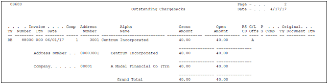 Description of Figure 50-5 follows