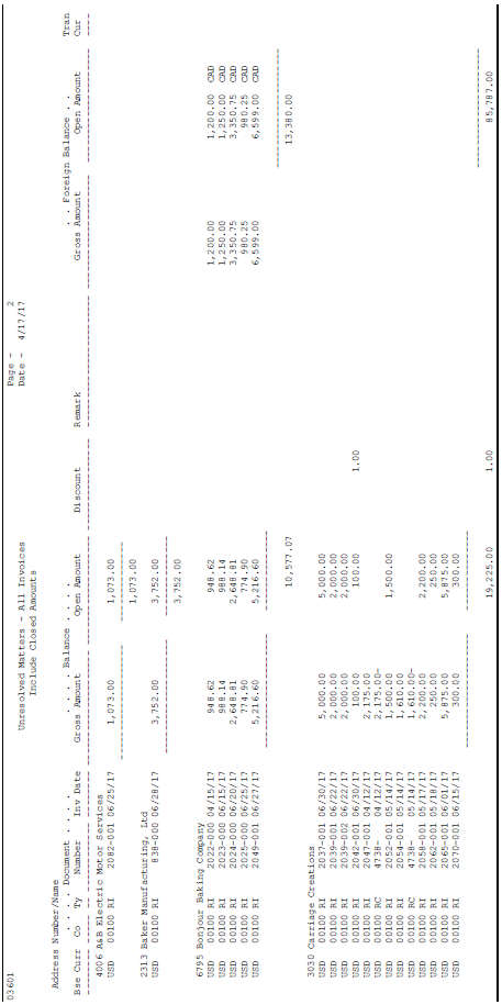 Description of Figure 50-6 follows