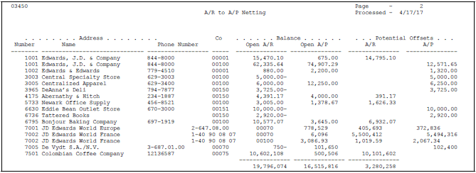 Description of Figure 50-7 follows