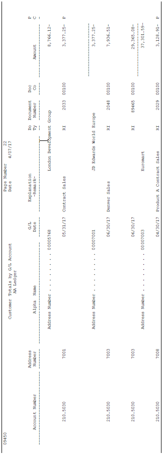 Description of Figure 50-9 follows