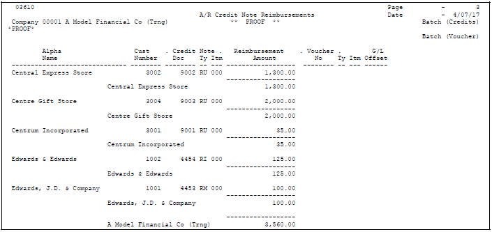 Description of Figure 60-2 follows