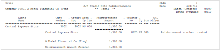 Description of Figure 60-3 follows