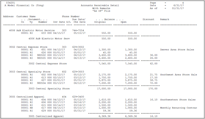 Description of Figure 61-2 follows