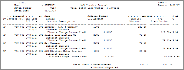 Description of Figure 64-3 follows