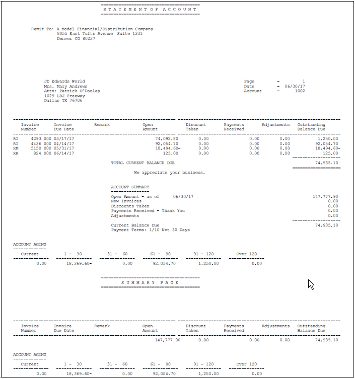 Description of Figure 65-2 follows