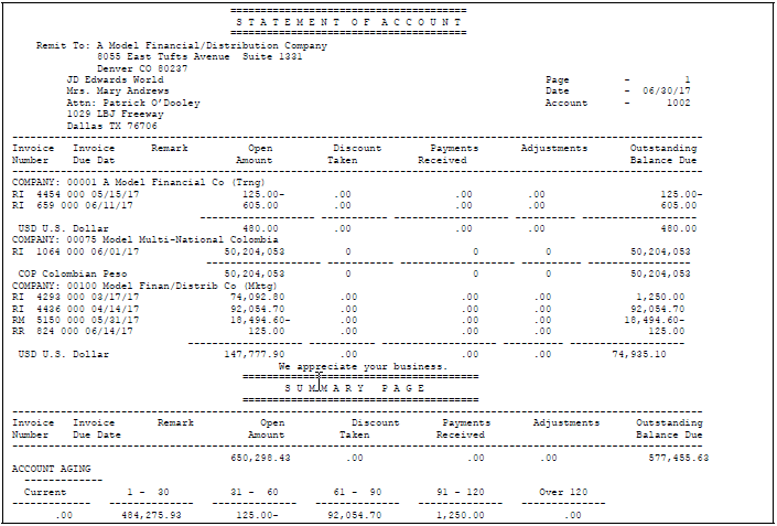 Description of Figure 65-3 follows