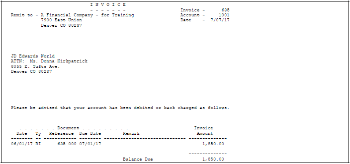 Description of Figure 66-1 follows