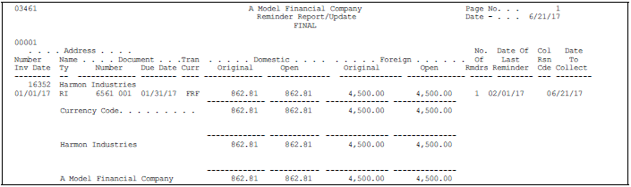 Description of Figure 68-4 follows