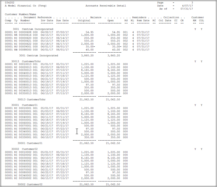 Description of Figure 68-5 follows
