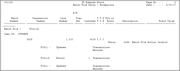 Description of Figure 88-1 follows