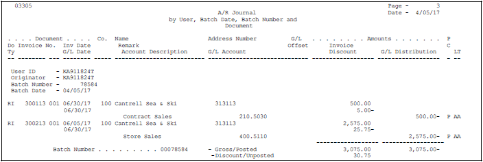 Description of Figure 47-1 follows
