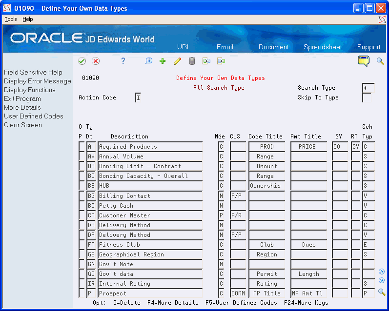 Description of Figure 28-1 follows