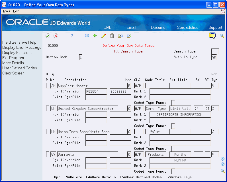 Description of Figure 28-3 follows