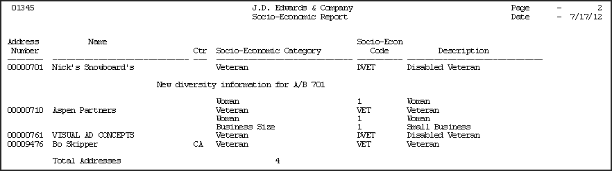 Description of Figure 16-1 follows
