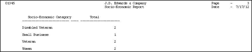 Description of Figure 16-2 follows