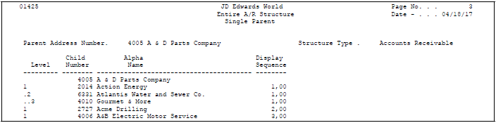 Description of Figure 26-5 follows