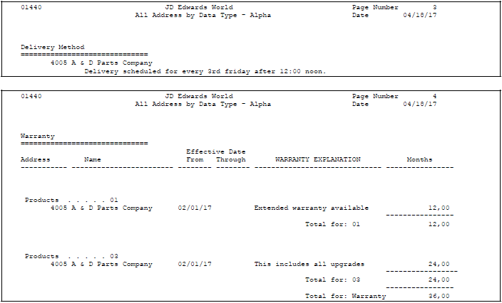 Description of Figure 32-3 follows