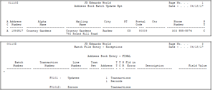 Description of Figure 36-1 follows