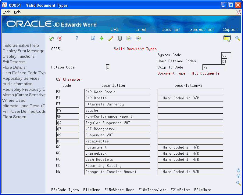 Description of Figure 2-1 follows