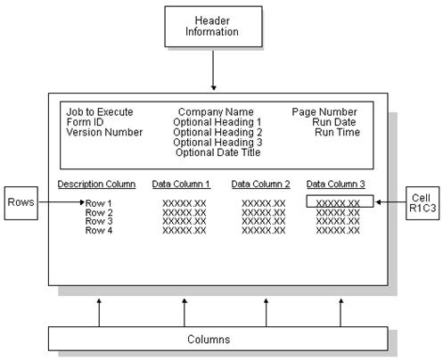 Description of Figure 1-1 follows
