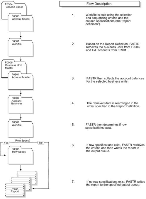 Description of Figure 1-3 follows