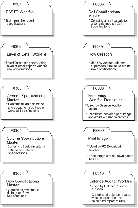 Description of Figure 1-4 follows