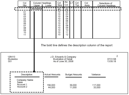 Description of Figure 3-12 follows