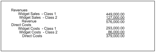 Description of Figure 10-1 follows