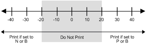 Description of Figure 23-1 follows