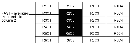 Description of Figure 25-3 follows
