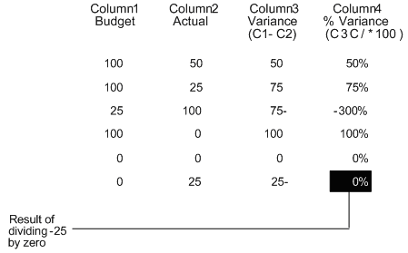 Description of Figure 25-8 follows