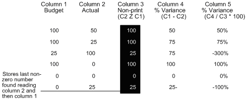 Description of Figure 25-10 follows