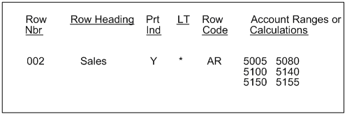 Description of Figure 28-4 follows