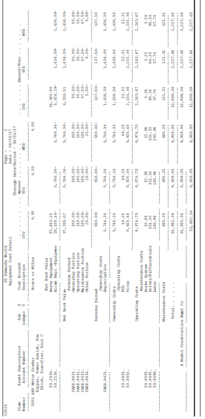 Description of Figure 41-4 follows