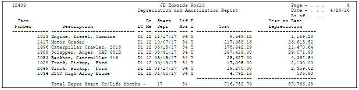 Description of Figure 46-6 follows