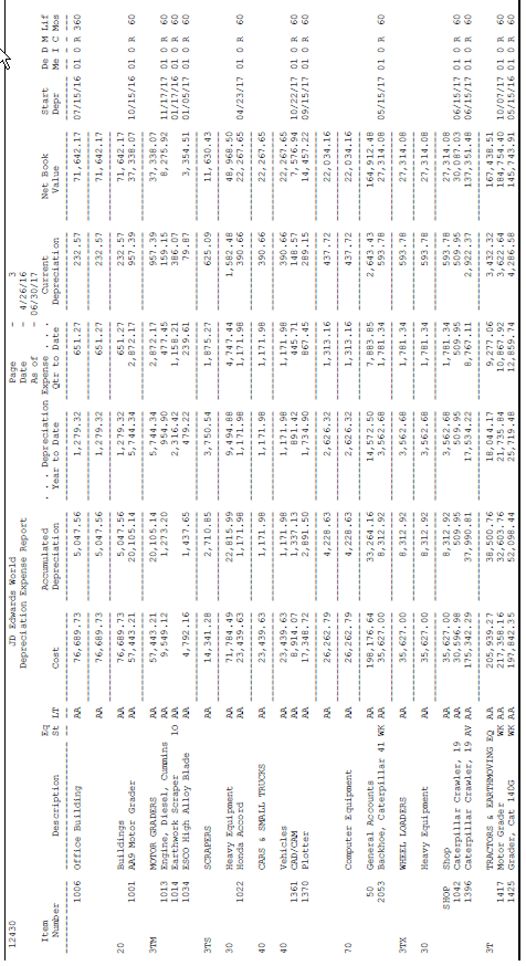 Description of Figure 46-5 follows