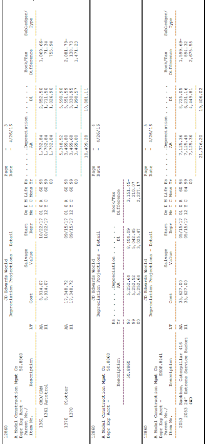 Description of Figure 44-1 follows