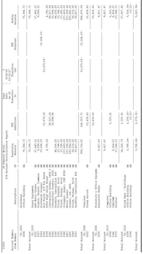 Description of Figure 46-2 follows