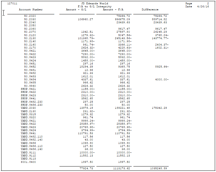 Description of Figure 45-1 follows